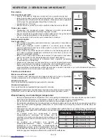 Preview for 40 page of Sharp SJ-L2350E3I-EU User Manual