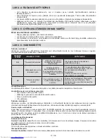 Preview for 102 page of Sharp SJ-L2350E3I-EU User Manual