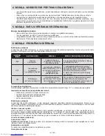 Preview for 122 page of Sharp SJ-L2350E3I-EU User Manual