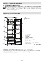 Предварительный просмотр 20 страницы Sharp SJ-LC11CMXWF-EU User Manual