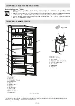 Предварительный просмотр 7 страницы Sharp SJ-LC31CHDA1-EU User Manual