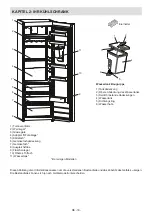 Предварительный просмотр 20 страницы Sharp SJ-LC31CHDA1-EU User Manual