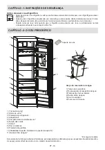 Предварительный просмотр 72 страницы Sharp SJ-LC31CHDA1-EU User Manual