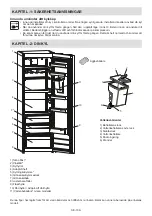 Предварительный просмотр 111 страницы Sharp SJ-LC31CHDA1-EU User Manual