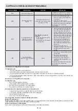 Предварительный просмотр 70 страницы Sharp SJ-LC41CHDAE-EU User Manual