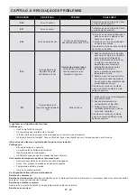 Предварительный просмотр 84 страницы Sharp SJ-LC41CHDAE-EU User Manual