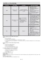 Предварительный просмотр 98 страницы Sharp SJ-LC41CHDAE-EU User Manual