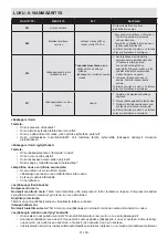 Предварительный просмотр 140 страницы Sharp SJ-LC41CHDAE-EU User Manual