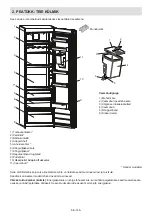 Предварительный просмотр 147 страницы Sharp SJ-LC41CHDAE-EU User Manual