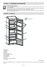 Предварительный просмотр 102 страницы Sharp SJ-LC41CHXW2-EU User Manual