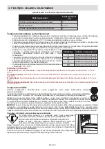 Предварительный просмотр 141 страницы Sharp SJ-LC41CHXWE-EU User Manual