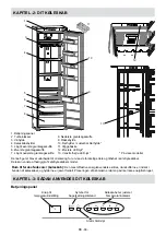 Предварительный просмотр 70 страницы Sharp SJ-LE300E00X-EU User Manual