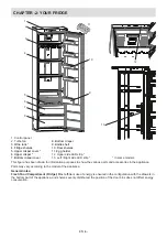 Preview for 7 page of Sharp SJ-LF300E00X-EN User Manual