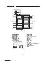 Preview for 2 page of Sharp SJ-N15S Operation Manual