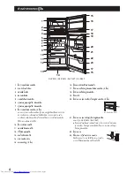 Preview for 4 page of Sharp SJ-P43G Operation Manual