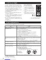 Preview for 6 page of Sharp SJ-P43G Operation Manual