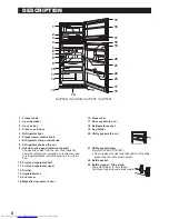 Preview for 8 page of Sharp SJ-P43G Operation Manual