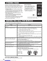 Preview for 10 page of Sharp SJ-P43G Operation Manual