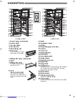 Preview for 3 page of Sharp SJ-P48N Operation Manual