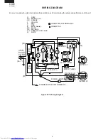 Preview for 8 page of Sharp SJ-P58M-BE Service Manual