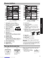 Preview for 5 page of Sharp SJ-P60MFM Operation Manuals