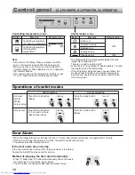 Preview for 10 page of Sharp SJ-P60MFM Operation Manuals