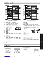 Preview for 17 page of Sharp SJ-P60MFM Operation Manuals