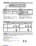 Preview for 22 page of Sharp SJ-P60MFM Operation Manuals