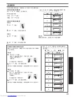 Preview for 23 page of Sharp SJ-P60MFM Operation Manuals