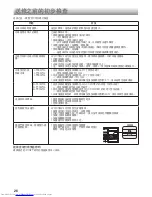 Preview for 26 page of Sharp SJ-P60MFM Operation Manuals