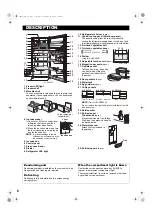 Предварительный просмотр 8 страницы Sharp SJ-PD482S Operation Manual