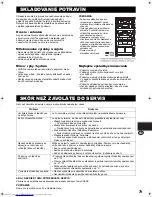 Preview for 79 page of Sharp SJ-PD591SL Operation Manual