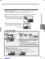 Preview for 13 page of Sharp SJ-PV50H-G Operation Manual