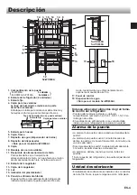 Предварительный просмотр 29 страницы Sharp SJ-PX830A Operation Manual