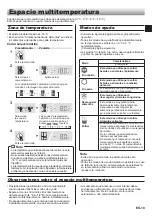 Предварительный просмотр 35 страницы Sharp SJ-PX830A Operation Manual