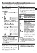 Предварительный просмотр 57 страницы Sharp SJ-PX830A Operation Manual