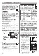 Предварительный просмотр 74 страницы Sharp SJ-PX830A Operation Manual