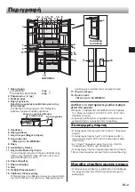 Предварительный просмотр 95 страницы Sharp SJ-PX830A Operation Manual