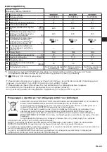 Предварительный просмотр 113 страницы Sharp SJ-PX830A Operation Manual