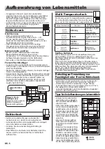 Предварительный просмотр 118 страницы Sharp SJ-PX830A Operation Manual