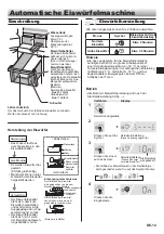 Предварительный просмотр 127 страницы Sharp SJ-PX830A Operation Manual