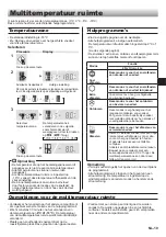 Предварительный просмотр 145 страницы Sharp SJ-PX830A Operation Manual