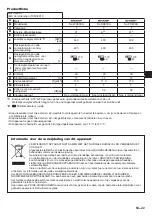 Предварительный просмотр 157 страницы Sharp SJ-PX830A Operation Manual