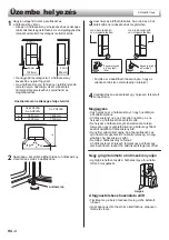 Предварительный просмотр 182 страницы Sharp SJ-PX830A Operation Manual