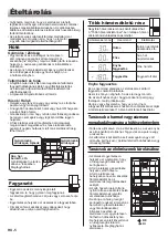 Предварительный просмотр 184 страницы Sharp SJ-PX830A Operation Manual