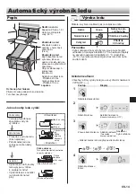 Предварительный просмотр 237 страницы Sharp SJ-PX830A Operation Manual