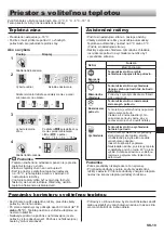 Предварительный просмотр 255 страницы Sharp SJ-PX830A Operation Manual