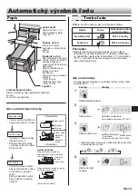 Предварительный просмотр 259 страницы Sharp SJ-PX830A Operation Manual