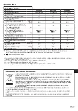 Предварительный просмотр 311 страницы Sharp SJ-PX830A Operation Manual