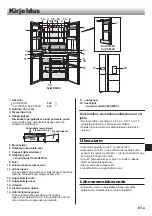 Предварительный просмотр 315 страницы Sharp SJ-PX830A Operation Manual